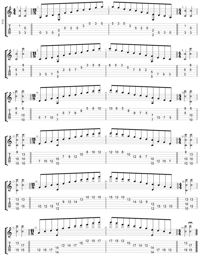 GuitarPro7 TAB: C pentatonic major scale box shapes (31313 sweep patterns)
